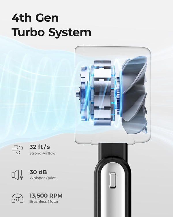 Pocket Turbo Cooling Fan